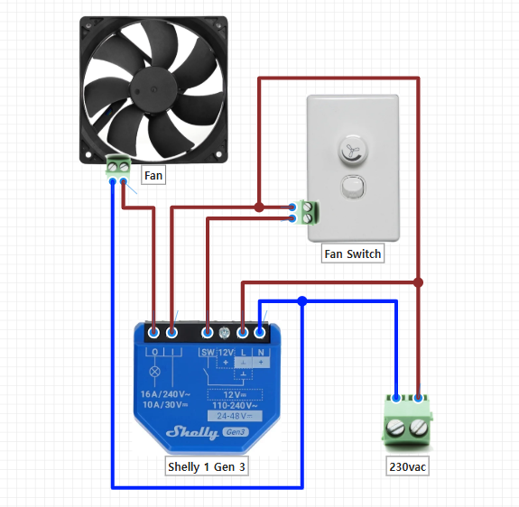 Shower Fan Automation — thumbnail 2